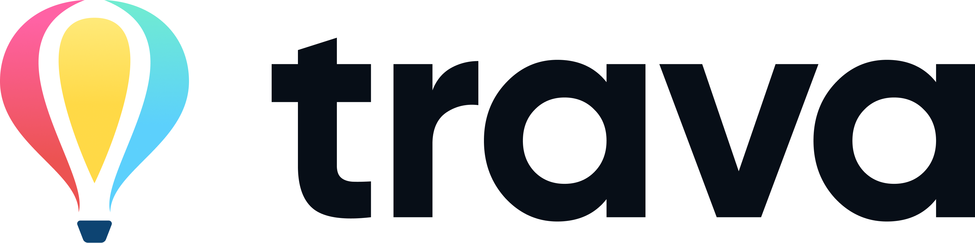Trava Development Kindi Ventures